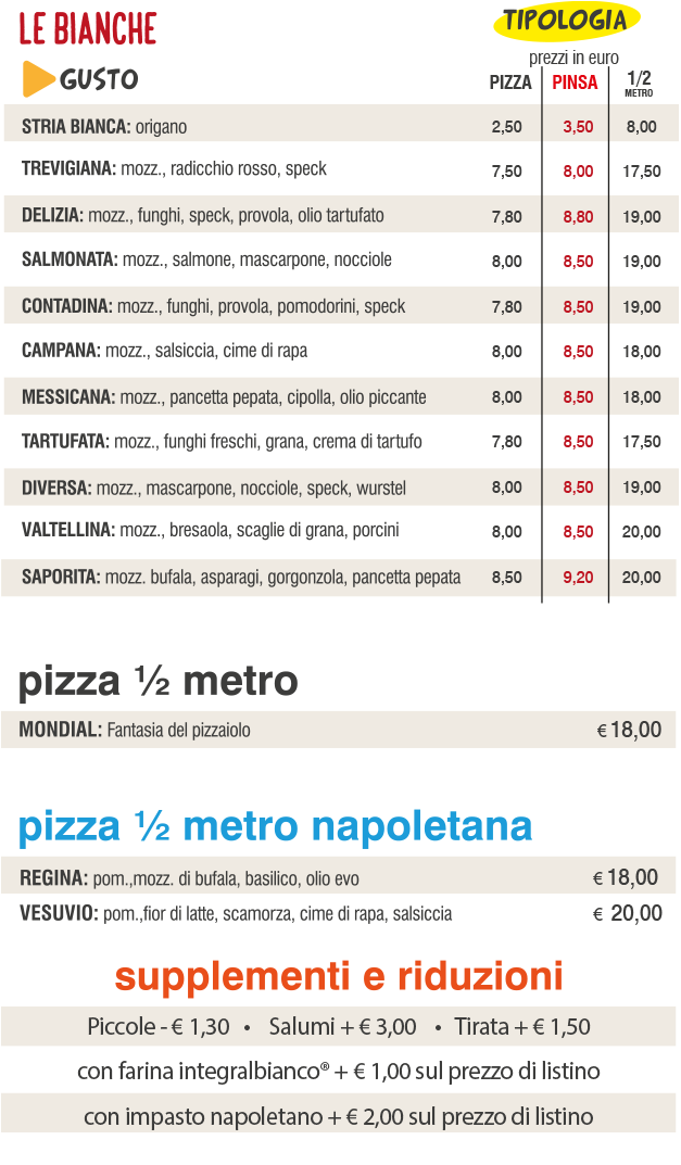 MondialPizza-bianche+mezometro+supp